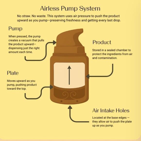 Brownkind Cleanser for Normal to Dry Skin, Even Tone Defender, 3.38 fl oz. NIB! - Picture 3 of 16